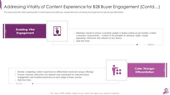 B2B_Demand_Generation_Best_Practices_Ppt_PowerPoint_Presentation_Complete_Deck_With_Slides_Slide_29.jpg