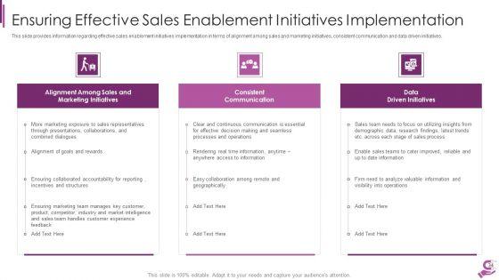 B2B_Demand_Generation_Best_Practices_Ppt_PowerPoint_Presentation_Complete_Deck_With_Slides_Slide_34.jpg