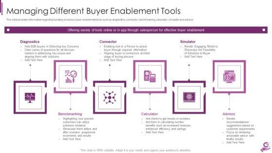 B2B_Demand_Generation_Best_Practices_Ppt_PowerPoint_Presentation_Complete_Deck_With_Slides_Slide_35.jpg