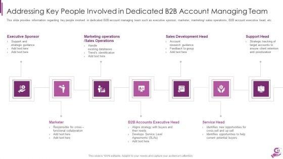 B2B_Demand_Generation_Best_Practices_Ppt_PowerPoint_Presentation_Complete_Deck_With_Slides_Slide_44.jpg