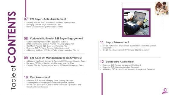 B2B_Demand_Generation_Best_Practices_Ppt_PowerPoint_Presentation_Complete_Deck_With_Slides_Slide_4.jpg