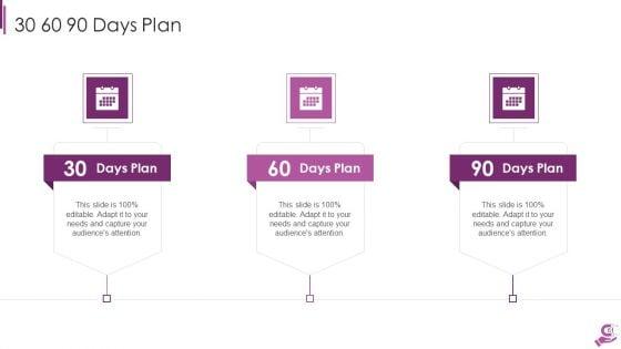 B2B_Demand_Generation_Best_Practices_Ppt_PowerPoint_Presentation_Complete_Deck_With_Slides_Slide_61.jpg