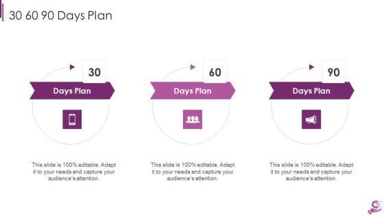 B2B_Demand_Generation_Best_Practices_Ppt_PowerPoint_Presentation_Complete_Deck_With_Slides_Slide_72.jpg