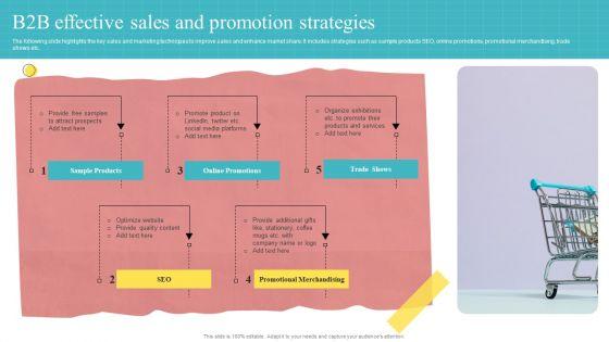 B2B_Effective_Sales_And_Promotion_Strategies_Ppt_PowerPoint_Presentation_Infographics_Slides_PDF_Slide_1.jpg