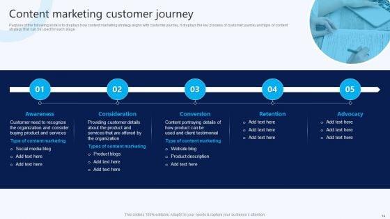 B2B_Electronic_Commerce_Startup_Marketing_Program_And_Techniques_Ppt_PowerPoint_Presentation_Complete_Deck_With_Slides_Slide_14.jpg