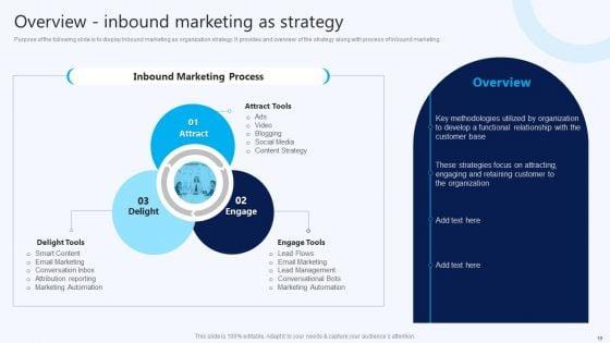 B2B_Electronic_Commerce_Startup_Marketing_Program_And_Techniques_Ppt_PowerPoint_Presentation_Complete_Deck_With_Slides_Slide_19.jpg