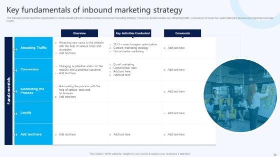 B2B_Electronic_Commerce_Startup_Marketing_Program_And_Techniques_Ppt_PowerPoint_Presentation_Complete_Deck_With_Slides_Slide_20.jpg