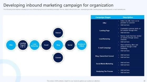 B2B_Electronic_Commerce_Startup_Marketing_Program_And_Techniques_Ppt_PowerPoint_Presentation_Complete_Deck_With_Slides_Slide_22.jpg