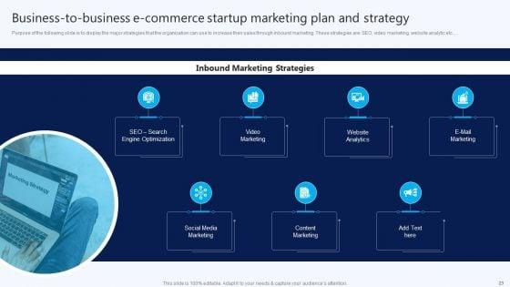 B2B_Electronic_Commerce_Startup_Marketing_Program_And_Techniques_Ppt_PowerPoint_Presentation_Complete_Deck_With_Slides_Slide_23.jpg