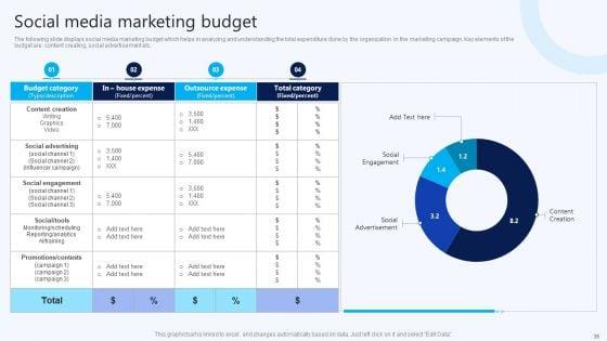 B2B_Electronic_Commerce_Startup_Marketing_Program_And_Techniques_Ppt_PowerPoint_Presentation_Complete_Deck_With_Slides_Slide_35.jpg