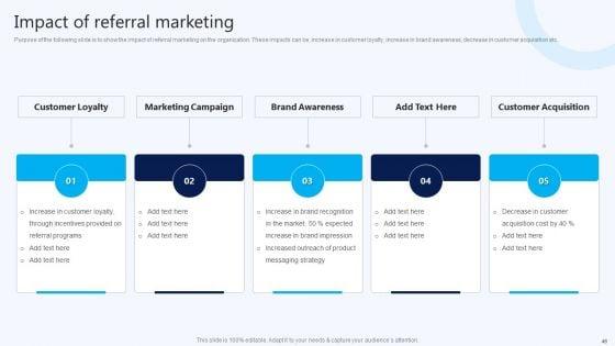 B2B_Electronic_Commerce_Startup_Marketing_Program_And_Techniques_Ppt_PowerPoint_Presentation_Complete_Deck_With_Slides_Slide_46.jpg