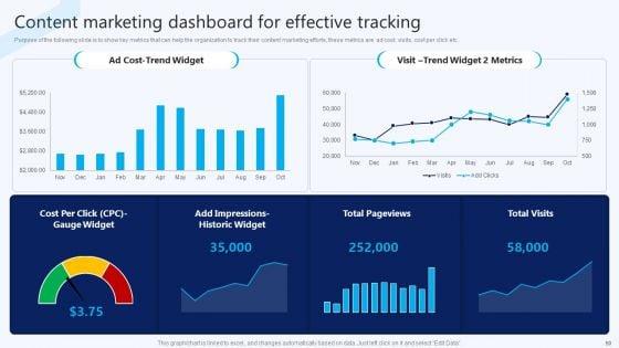 B2B_Electronic_Commerce_Startup_Marketing_Program_And_Techniques_Ppt_PowerPoint_Presentation_Complete_Deck_With_Slides_Slide_50.jpg