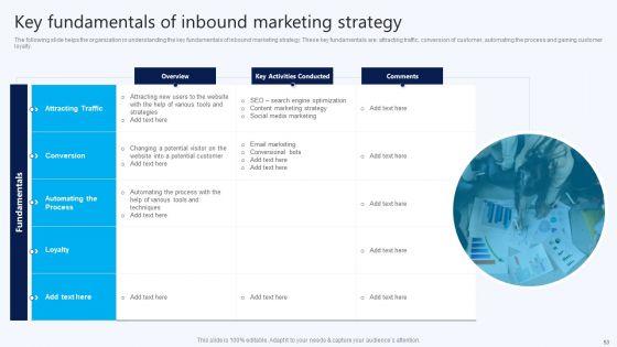 B2B_Electronic_Commerce_Startup_Marketing_Program_And_Techniques_Ppt_PowerPoint_Presentation_Complete_Deck_With_Slides_Slide_53.jpg