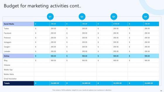 B2B_Electronic_Commerce_Startup_Marketing_Program_And_Techniques_Ppt_PowerPoint_Presentation_Complete_Deck_With_Slides_Slide_58.jpg