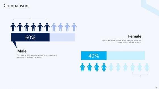 B2B_Electronic_Commerce_Startup_Marketing_Program_And_Techniques_Ppt_PowerPoint_Presentation_Complete_Deck_With_Slides_Slide_66.jpg