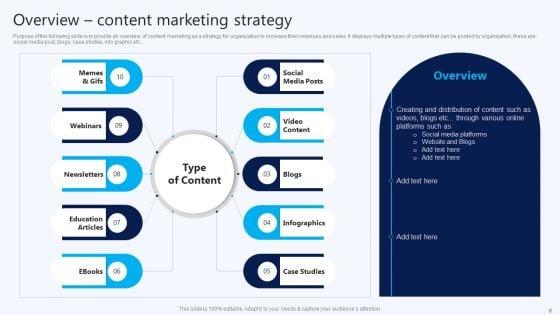 B2B_Electronic_Commerce_Startup_Marketing_Program_And_Techniques_Ppt_PowerPoint_Presentation_Complete_Deck_With_Slides_Slide_8.jpg
