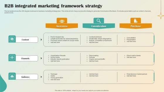 B2B_Integrated_Marketing_Framework_Strategy_Themes_PDF_Slide_1.jpg