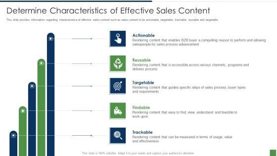 B2B_Lead_Generation_Plan_Determine_Characteristics_Of_Effective_Sales_Content_Slides_PDF_Slide_1.jpg