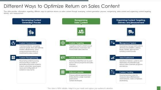 B2B_Lead_Generation_Plan_Different_Ways_To_Optimize_Return_On_Sales_Content_Elements_PDF_Slide_1.jpg