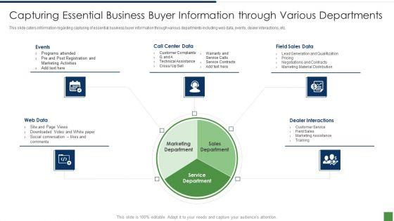 B2B_Lead_Generation_Plan_Ppt_PowerPoint_Presentation_Complete_Deck_With_Slides_Slide_20.jpg