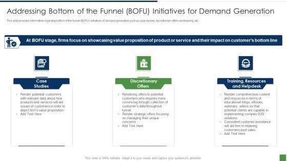B2B_Lead_Generation_Plan_Ppt_PowerPoint_Presentation_Complete_Deck_With_Slides_Slide_26.jpg