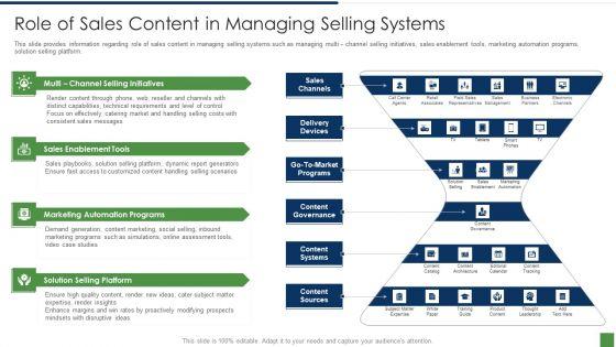 B2B_Lead_Generation_Plan_Ppt_PowerPoint_Presentation_Complete_Deck_With_Slides_Slide_31.jpg