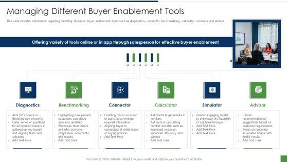 B2B_Lead_Generation_Plan_Ppt_PowerPoint_Presentation_Complete_Deck_With_Slides_Slide_35.jpg