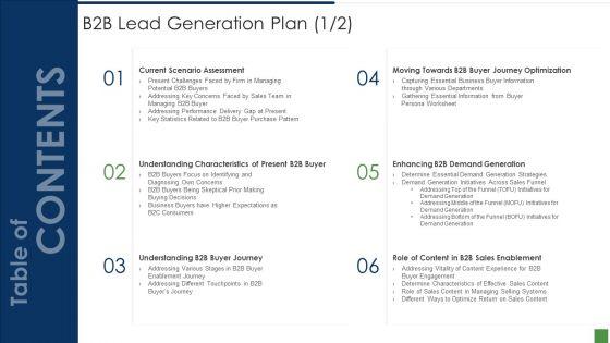 B2B_Lead_Generation_Plan_Ppt_PowerPoint_Presentation_Complete_Deck_With_Slides_Slide_3.jpg