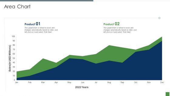 B2B_Lead_Generation_Plan_Ppt_PowerPoint_Presentation_Complete_Deck_With_Slides_Slide_64.jpg