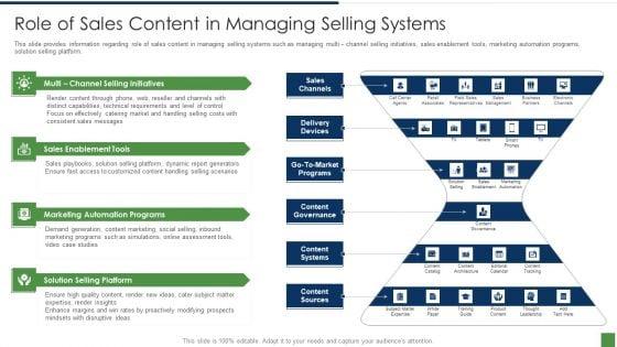 B2B_Lead_Generation_Plan_Role_Of_Sales_Content_In_Managing_Selling_Systems_Inspiration_PDF_Slide_1.jpg