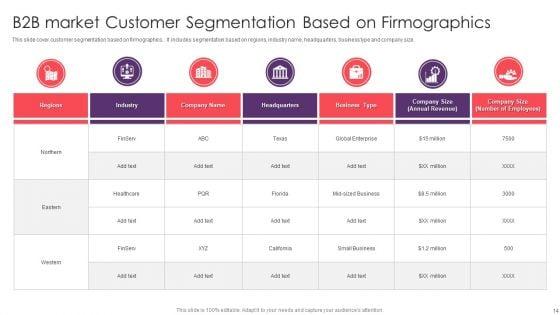 B2B_Market_Segmentation_Ppt_PowerPoint_Presentation_Complete_With_Slides_Slide_14.jpg