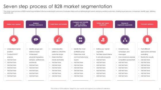 B2B_Market_Segmentation_Ppt_PowerPoint_Presentation_Complete_With_Slides_Slide_4.jpg