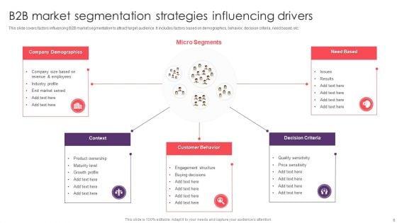 B2B_Market_Segmentation_Ppt_PowerPoint_Presentation_Complete_With_Slides_Slide_6.jpg