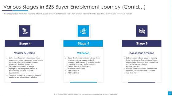 B2B_Marketing_Content_Administration_Playbook_Ppt_PowerPoint_Presentation_Complete_Deck_With_Slides_Slide_12.jpg