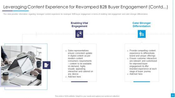 B2B_Marketing_Content_Administration_Playbook_Ppt_PowerPoint_Presentation_Complete_Deck_With_Slides_Slide_20.jpg