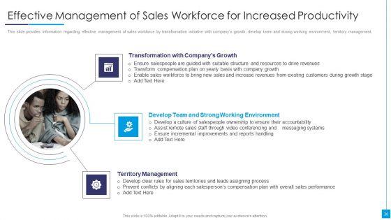 B2B_Marketing_Content_Administration_Playbook_Ppt_PowerPoint_Presentation_Complete_Deck_With_Slides_Slide_30.jpg