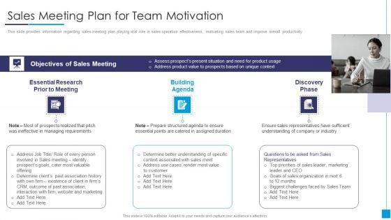 B2B_Marketing_Content_Administration_Playbook_Sales_Meeting_Plan_For_Team_Motivation_Infographics_PDF_Slide_1.jpg
