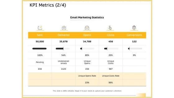 B2B_Marketing_KPI_Metrics_Email_Marketing_Statistics_Infographics_PDF_Slide_1.jpg
