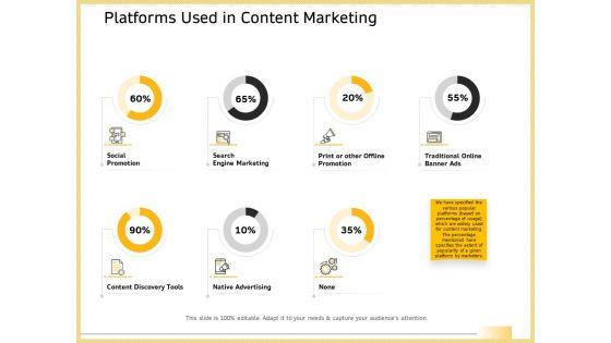 B2B_Marketing_Platforms_Used_In_Content_Marketing_Ppt_Ideas_Grid_PDF_Slide_1.jpg