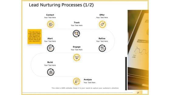 B2B_Marketing_Ppt_PowerPoint_Presentation_Complete_Deck_With_Slides_Slide_17.jpg