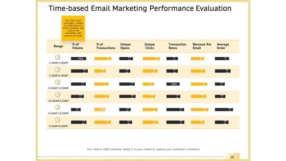 B2B_Marketing_Ppt_PowerPoint_Presentation_Complete_Deck_With_Slides_Slide_25.jpg