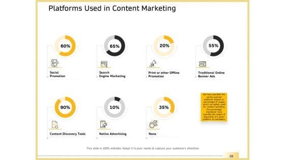 B2B_Marketing_Ppt_PowerPoint_Presentation_Complete_Deck_With_Slides_Slide_28.jpg