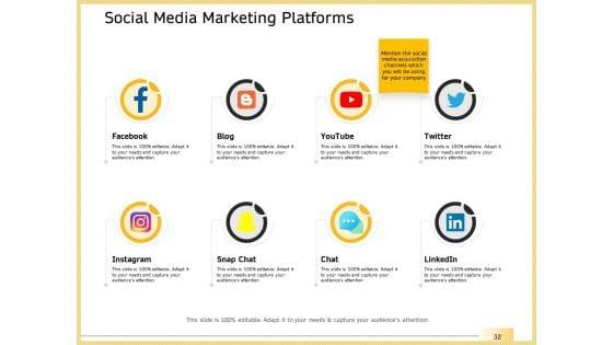 B2B_Marketing_Ppt_PowerPoint_Presentation_Complete_Deck_With_Slides_Slide_32.jpg