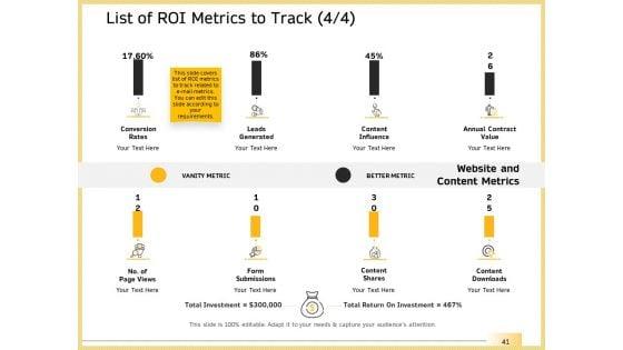 B2B_Marketing_Ppt_PowerPoint_Presentation_Complete_Deck_With_Slides_Slide_41.jpg