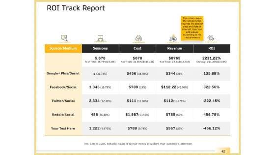 B2B_Marketing_Ppt_PowerPoint_Presentation_Complete_Deck_With_Slides_Slide_42.jpg
