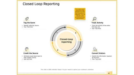 B2B_Marketing_Ppt_PowerPoint_Presentation_Complete_Deck_With_Slides_Slide_43.jpg