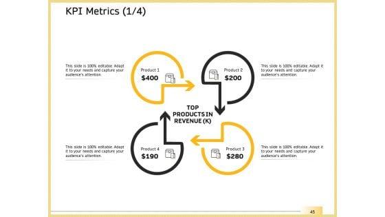 B2B_Marketing_Ppt_PowerPoint_Presentation_Complete_Deck_With_Slides_Slide_45.jpg