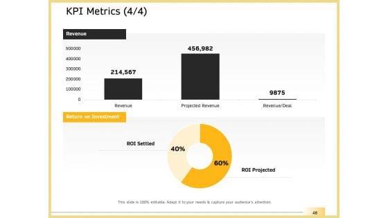 B2B_Marketing_Ppt_PowerPoint_Presentation_Complete_Deck_With_Slides_Slide_48.jpg