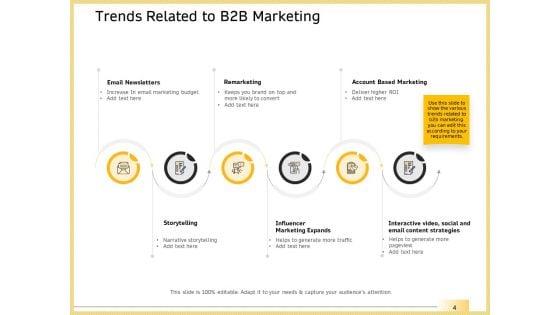 B2B_Marketing_Ppt_PowerPoint_Presentation_Complete_Deck_With_Slides_Slide_4.jpg