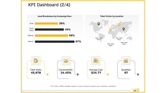B2B_Marketing_Ppt_PowerPoint_Presentation_Complete_Deck_With_Slides_Slide_50.jpg